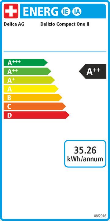 Energie-Label Delizio Compact One II (Delizio, CH-Stecker)
