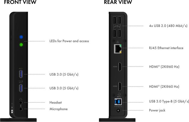 Image du produit Icy Box IB-DK2251AC Multi-Dock (USB-B, 11 Ports)