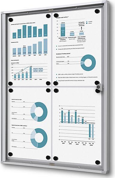 Immagine prodotto eurokraft basic Vetrina informativa per interni (Calamita, Bacheca, 49,5 x 65,5 cm)
