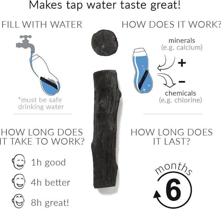 Produktbild Black + Blum Trinkflasche (0.65 l)