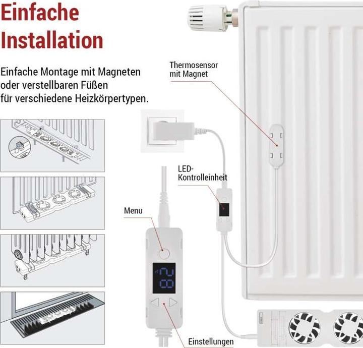 Actual product image Emos Heizkörperventilator MONO, weiss