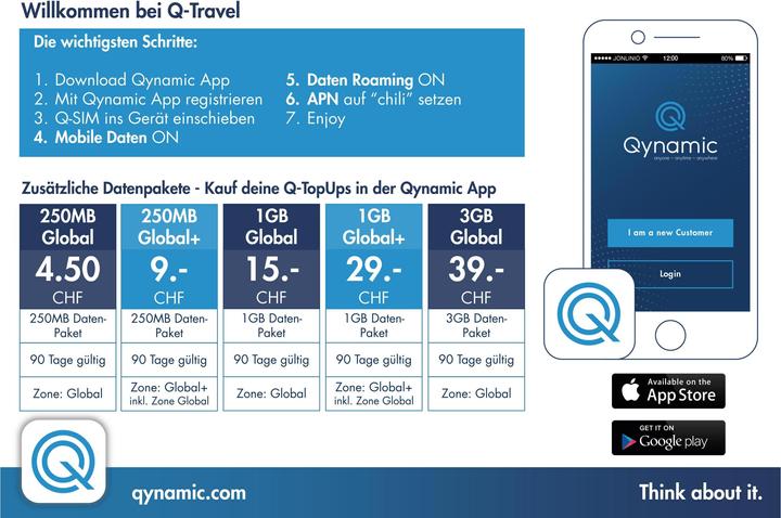 Produktbild Qynamic Q-SIM Zone Global (1 GB / 90 Tage)