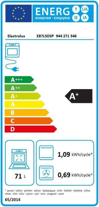 Etichetta energetica Electrolux EB7L5DSP