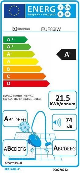 Energie-Label Electrolux UltraFlex EUF86IW