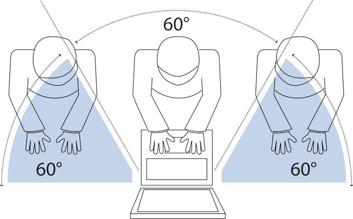 Actual product image V7 Privacy Filter Screen Filter (23.58", 16 : 9)