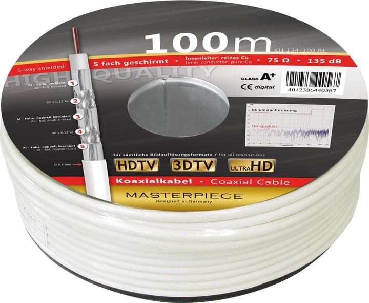 Produktbild Transmedia Koaxial Kabel (Antennenkabel)