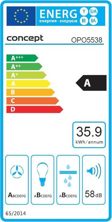 Energy Label Concept OPO5538 (Island canopy)