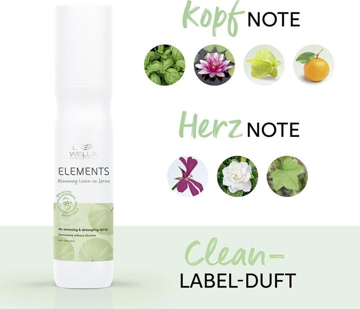 Actual product image Wella Elements Renewing Leave-In Spray (150 ml)