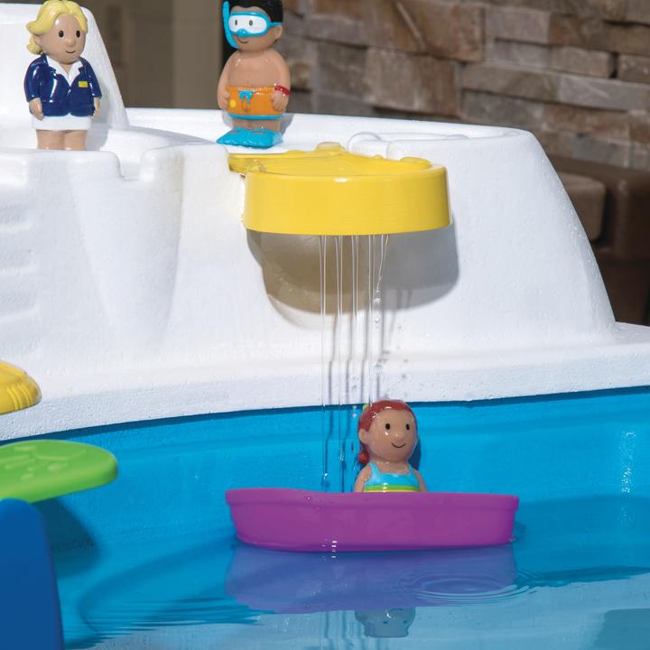 Actual product image Step2 Fiesta Cruise Sand & Water Table