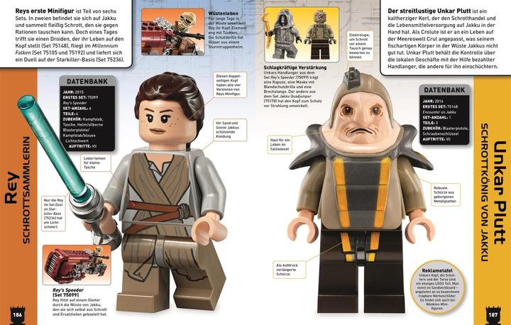 Actual product image LEGO Star Wars - Lexikon der Minifiguren (German, Elizabeth Dowsett, Marc Winter, 2020)