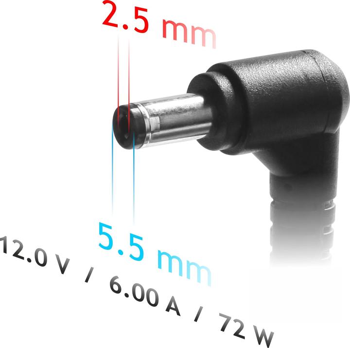 Image du produit Akyga AK-ND-28 Alimentation & convertisseur de tension Indoor (72 W)