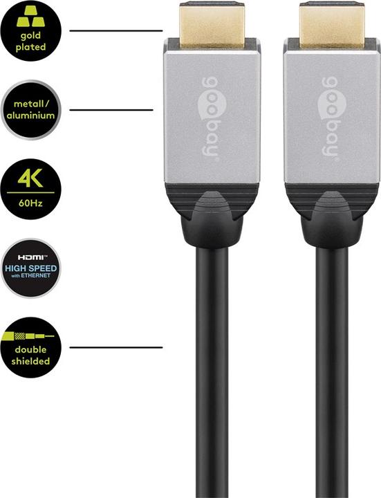 Produktbild Goobay HDMI (Typ A) — HDMI (Typ A) (2 m, HDMI)