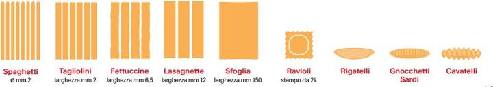 Image du produit Imperia La Fabbrica Della Pasta Classica