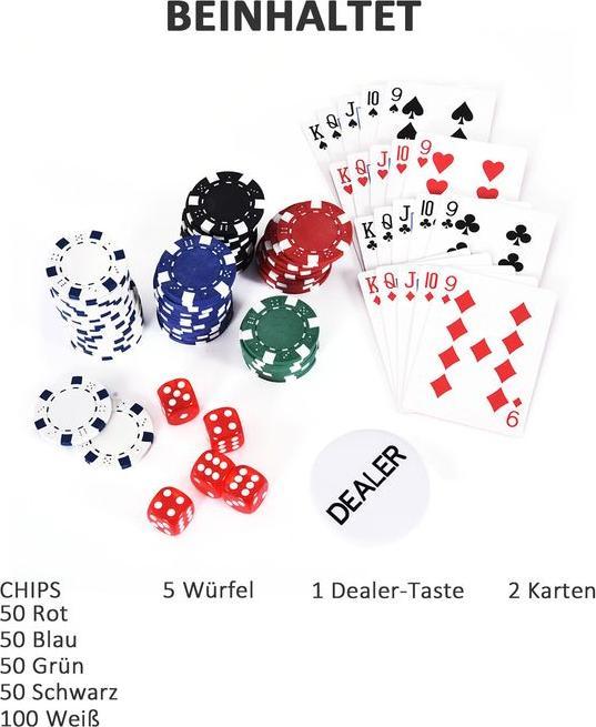 Actual product image Swisshandel24 Poker case poker set 300 poker chips 2x pack of cards 5x dice 1x aluminium case poker set chips