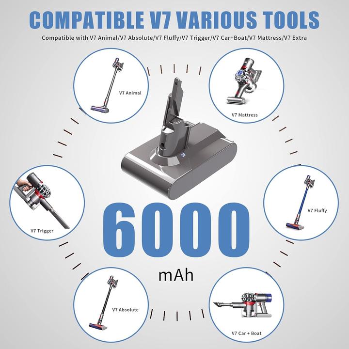 Produktbild Battool V7 Akku 6000mAh