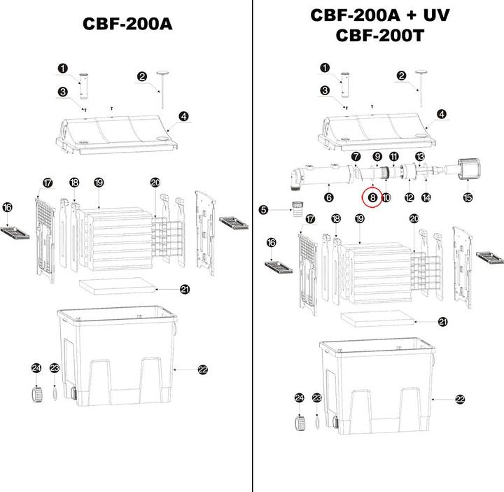 Produktbild SunSun CBF-200T CBF-200U Ersatzteil O-Ring 1 Dichtung Biofilter Teichfilter