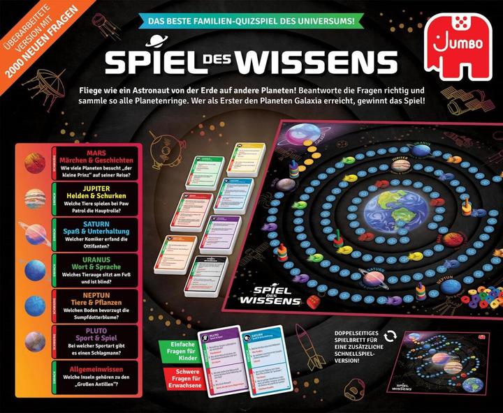 Actual product image Jumbo Game of knowledge original (German)