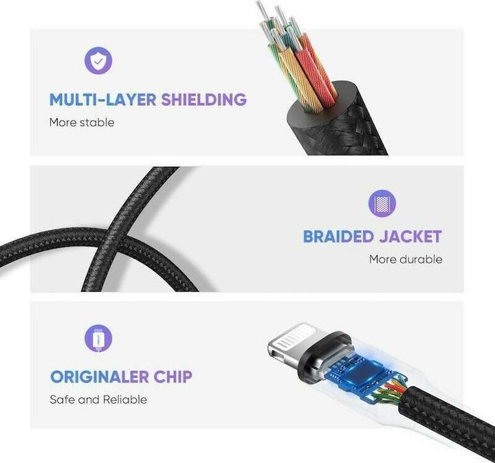 Immagine prodotto Ugreen Adattatore da fulmine a jack da 3,5 mm (Lightning, Presa da 3,5 mm)