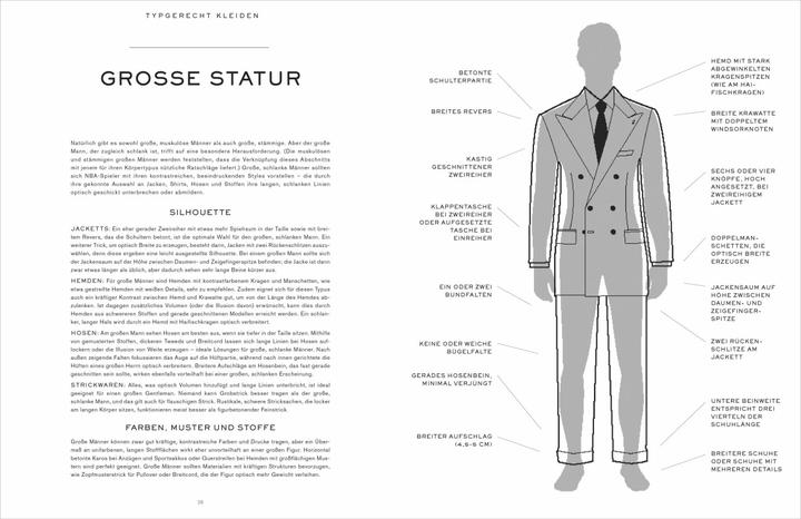 Actual product image The Sartorialist Man (German, Scott Schuman, 2021)