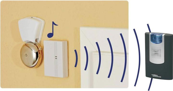 Immagine prodotto Heidemann Convertitore radio wireless HX (estensione campanello) (Funk)