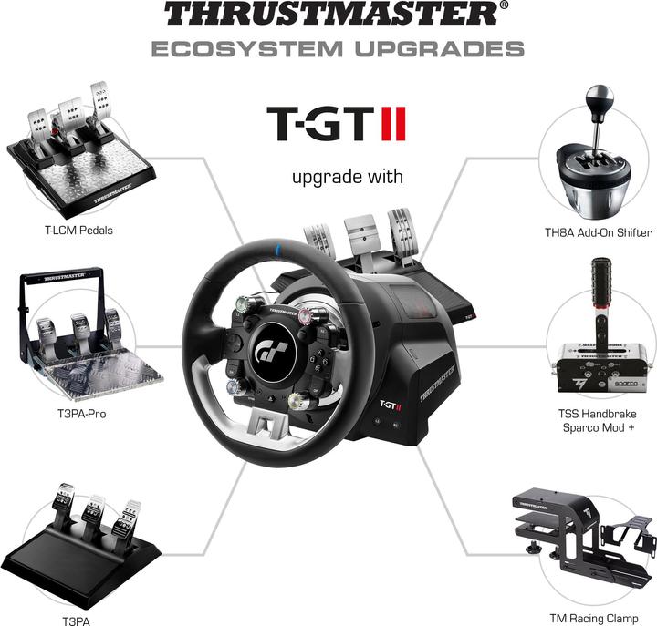 Actual product image Thrustmaster T-Gt Ii Eu (PS4, PS5, PC)