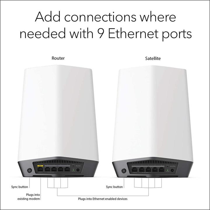 Produktbild Netgear Orbi Pro WiFi 6 AX6000 Mesh System (SXK80B4) 4er Set