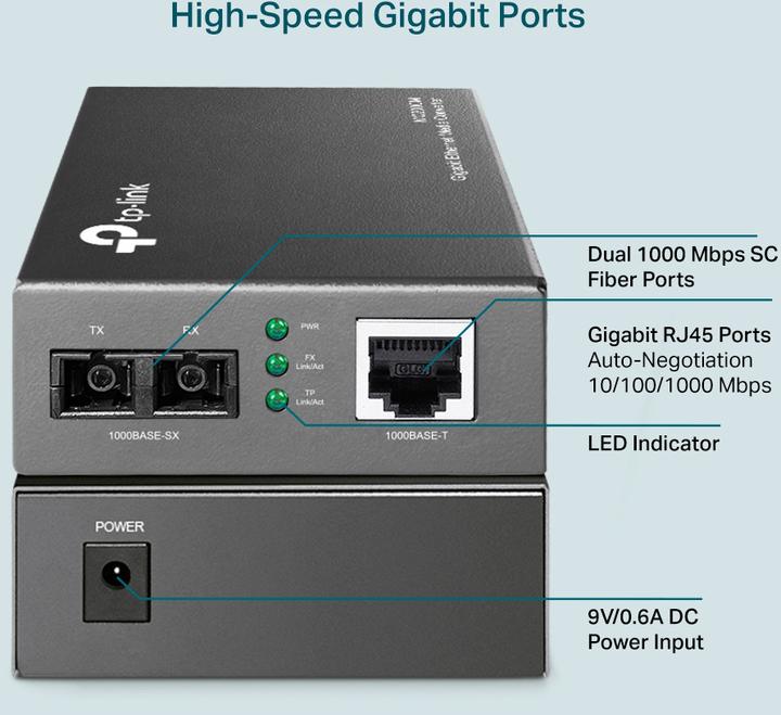 Image du produit TP-Link Mc200cm