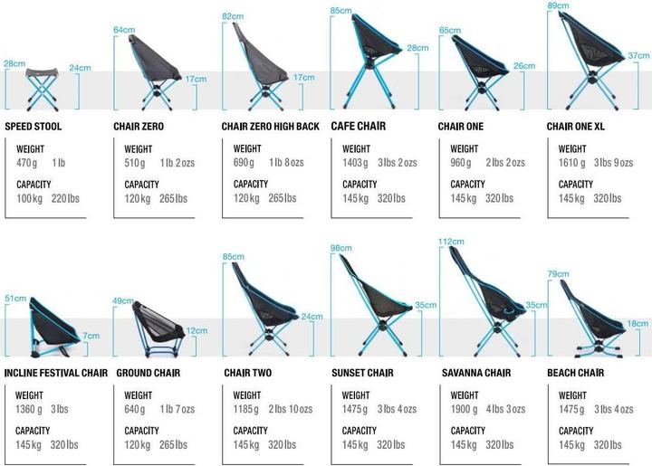 Produktbild Helinox Chair Zero