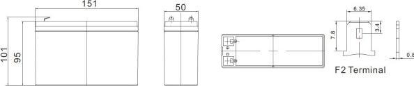 Actual product image Ritar RT1250B (12 V, 5 Ah)