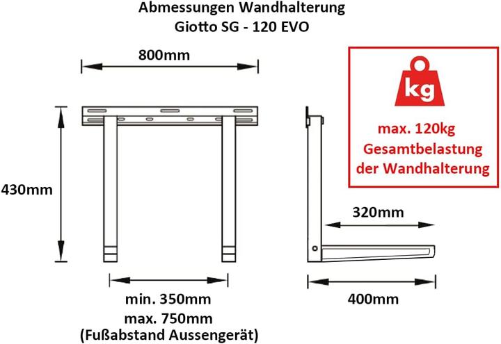 Image du produit Klima-B2B Support mural Giotto SG 120 Evo
