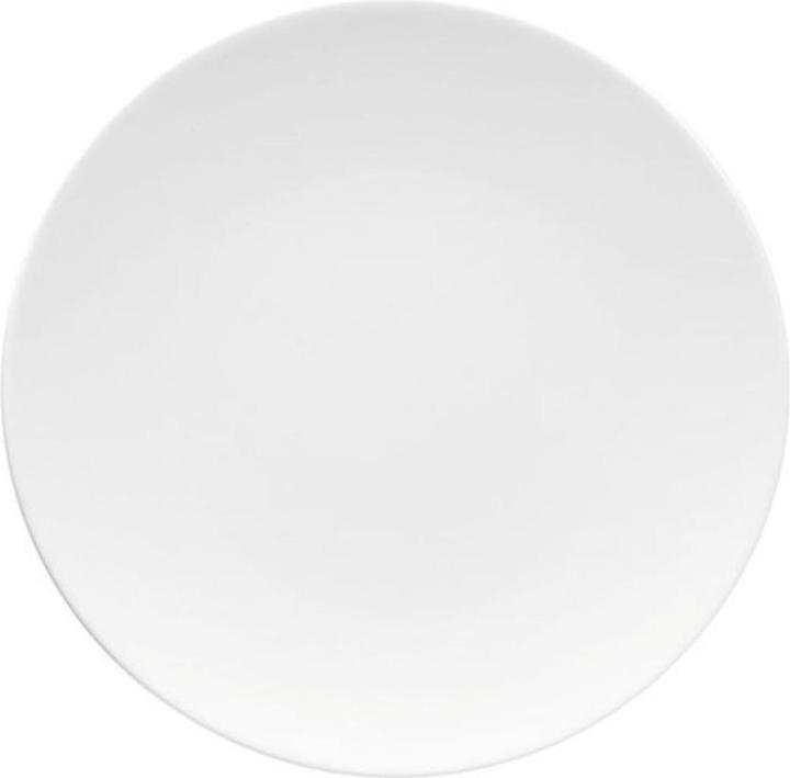 Plates