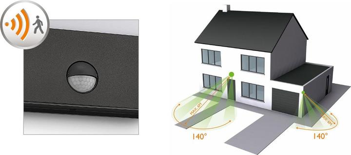 Produktbild Philips Raccoon (270 lm)