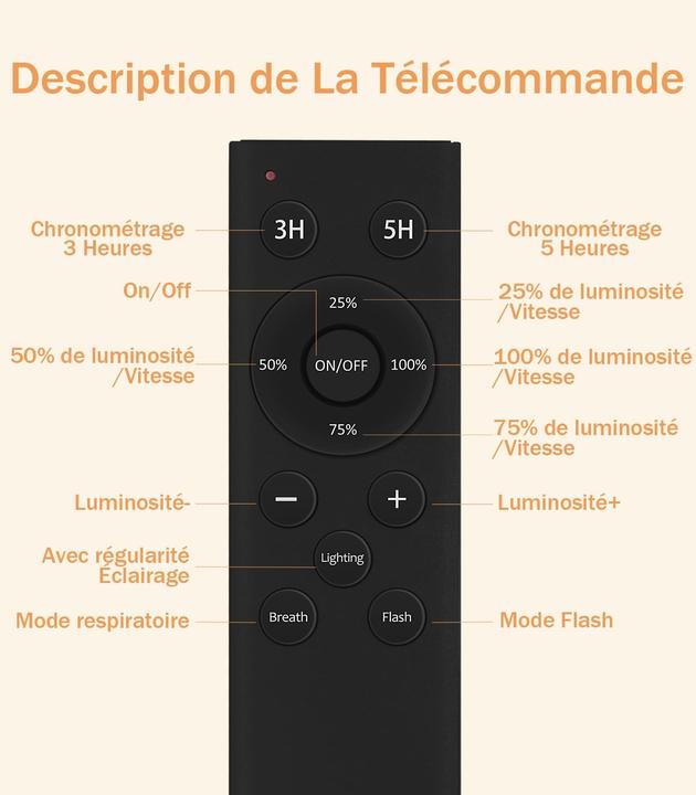 Image du produit Lumina Swiss Romantic (45 m)