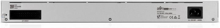 Actual product image Ubiquiti UniFi Usw-Pro-24 (24 Ports)
