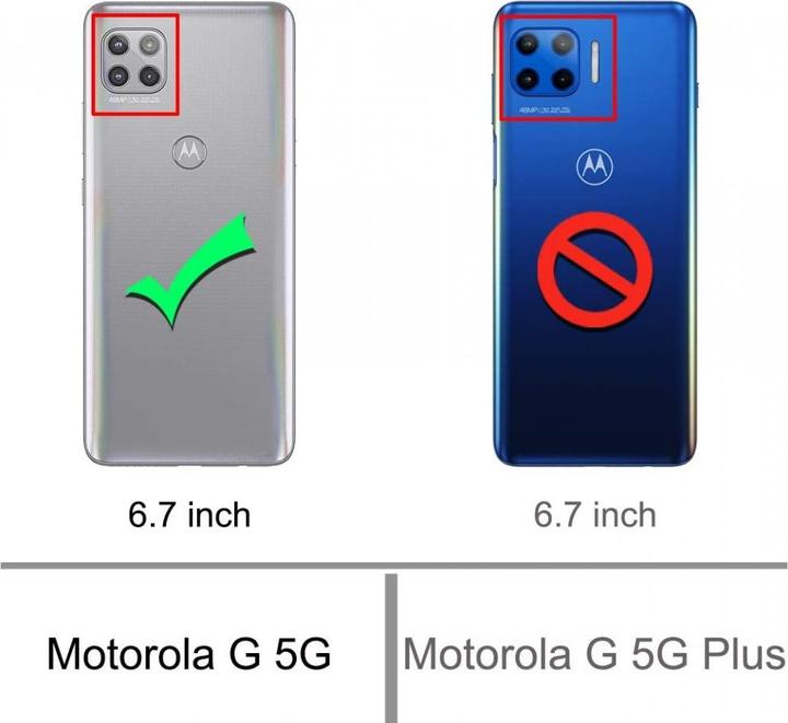 Produktbild Screenguard Motorola Moto G 5G Hülle Crystal Soft Airbag Bumper (Motorola Moto G 5G)