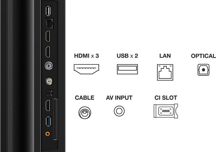 Immagine prodotto TCL 65P755 (65", LCD, 4K, 2024)
