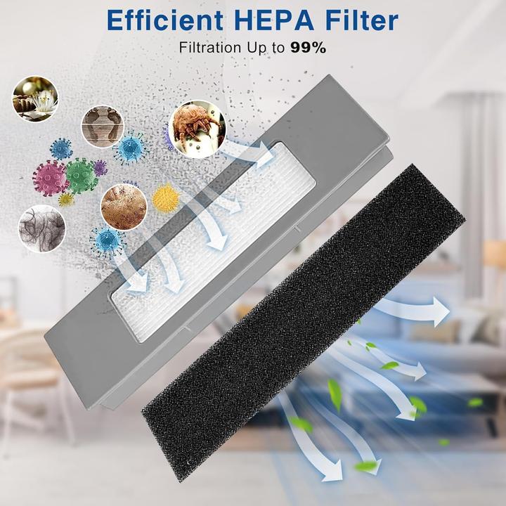 Actual product image Chuancheng Filter brush-wiping cloth set