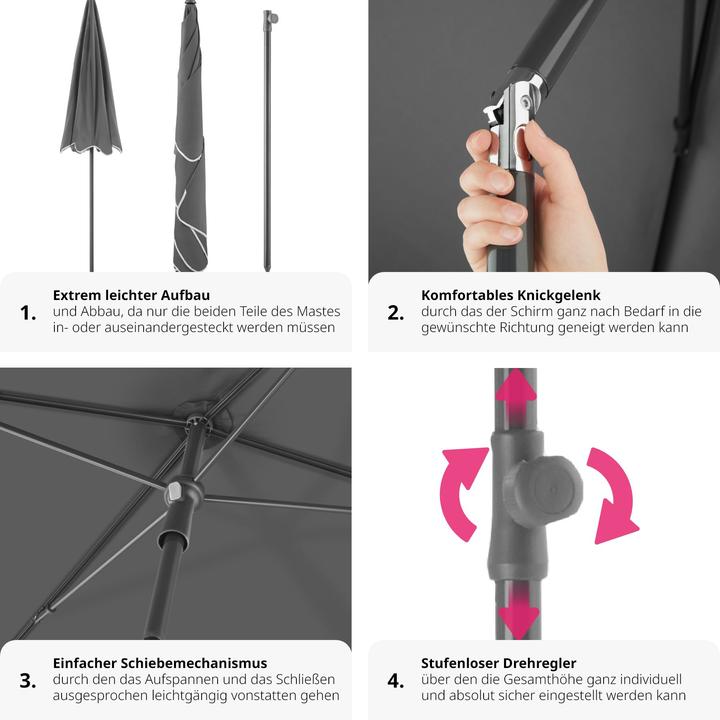 Actual product image tectake Sonnenschirm (1.25 m)