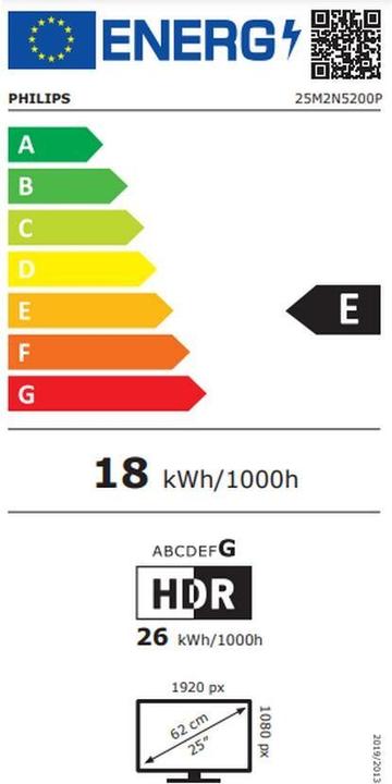 Energy Label Philips 25M2N5200P (1920 x 1080 pixels, 24.49")