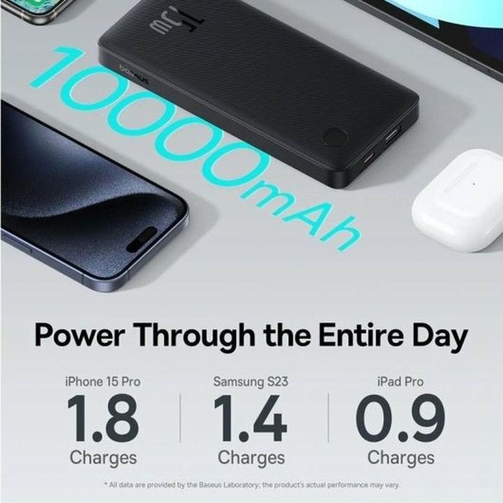 Actual product image Baseus P10067500123-00 (10000 mAh, 15 W)