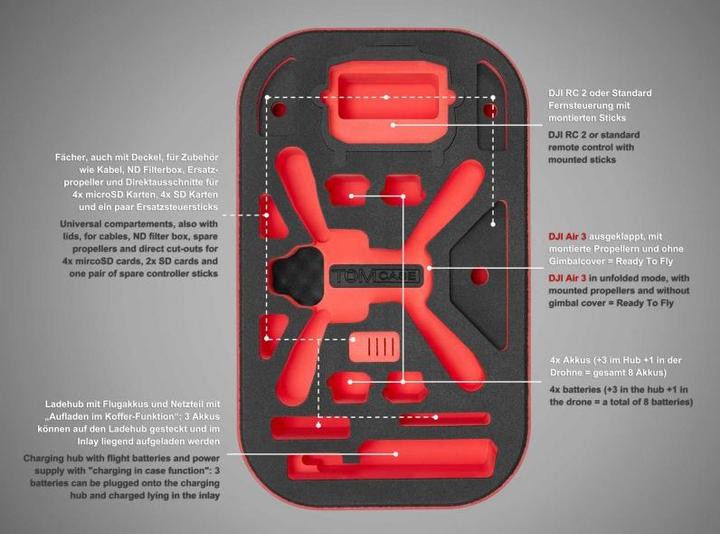 Actual product image TomCase Outdoor backpack for DJI Air 3 "ready-to-fly" (Drone backpack, DJI Air 3)