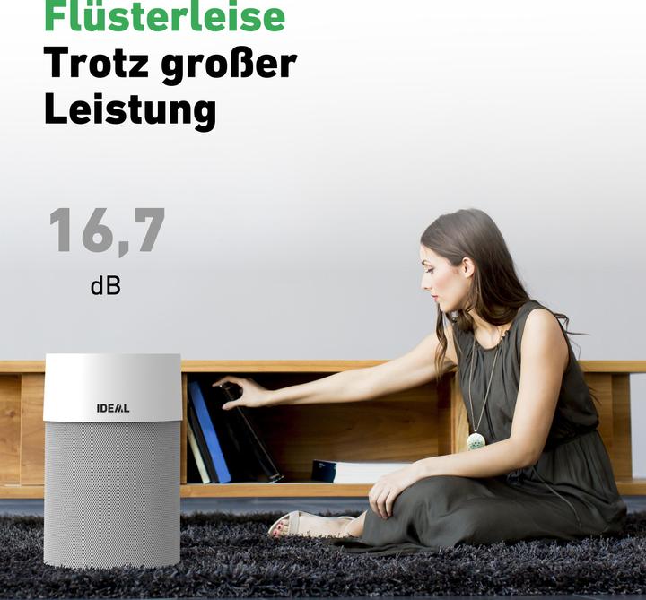 Actual product image Ideal AP40 Pro (50 m²)