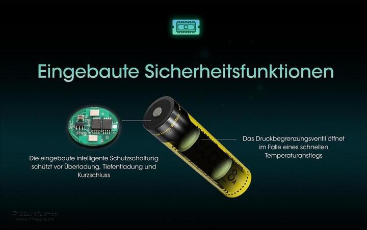 Immagine prodotto Nitecore Presa Per Batteria Agli Ioni Di Litio Da 3,6v