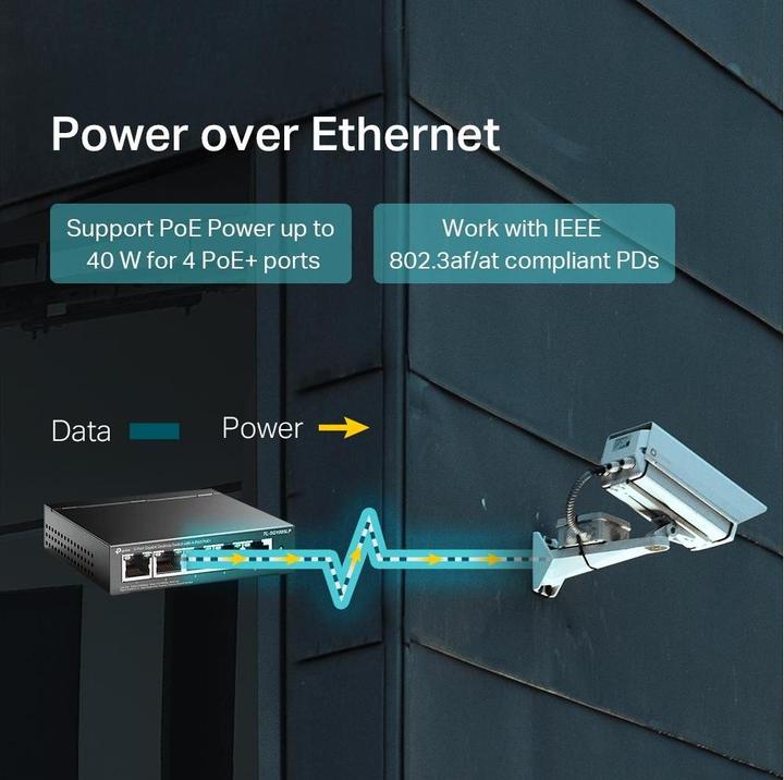 Productafbeelding TP-Link TL-SG1005LP (5 Havens)