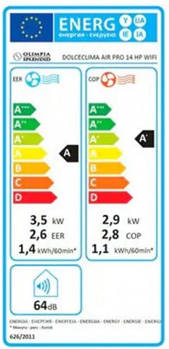 Etichetta energetica Olimpia Splendid Dolceclima Air Pro 14HP WIFI (55 m², 14000 BTU/h)
