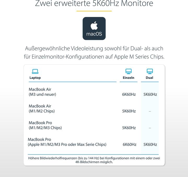 Produktbild StarTech com 132UE-TB4USB4DOCK, Kabelgebunden, Thunderbolt 4, 98 W, 3,5 mm, 10,100,1000,2500 Mbit/s (Thunderbolt, 7 Ports)