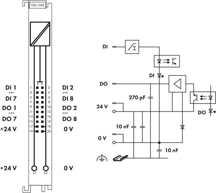 Produktbild Wago Digital I/O-Modul DC Serie 750 18-31,2V 750-1502
