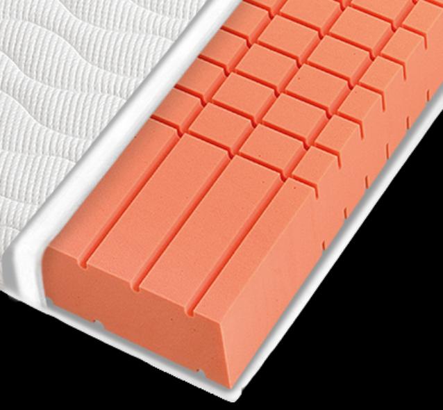 Produktbild Sembella Geltex Grande Classe nG (120 x 200 cm, Schaumstoffkern)