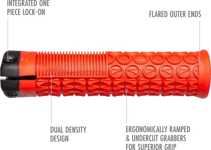 Actual product image Sdg Thrice 31 Lock-On