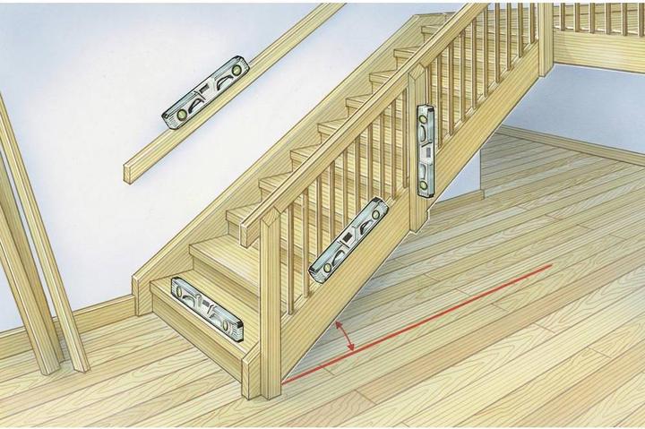 Image du produit Laserliner DL Plus 40 (40 cm)